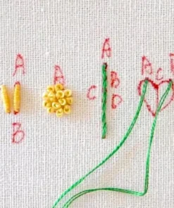 Tapis de traçage de broderie ArtStitch